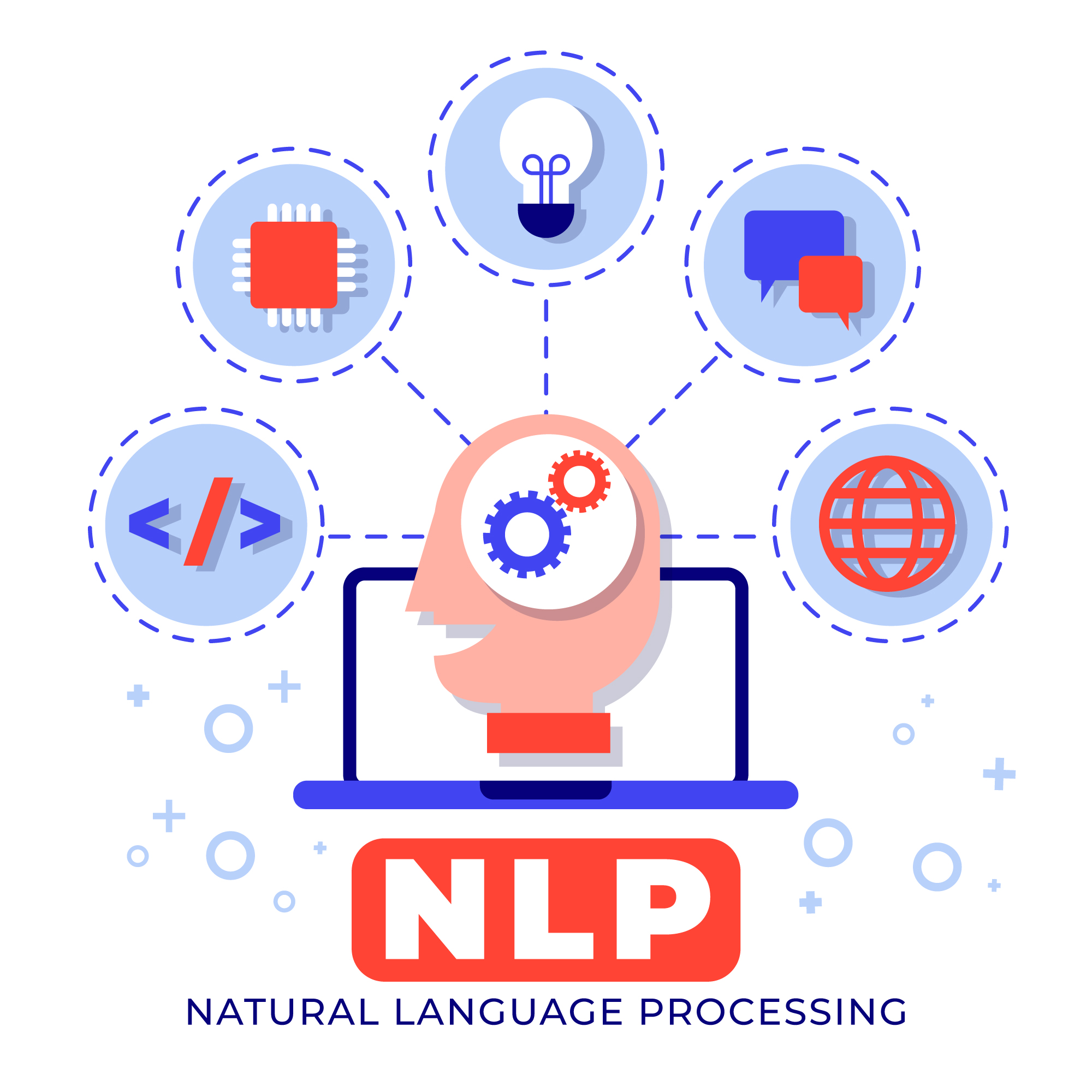 Natural Language Processing (NLP)